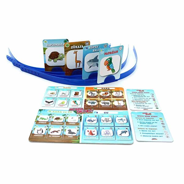 Acaba Neyim Hayvanlar Alemi