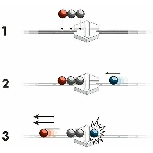 Ravensburger GraviTrax Magnetic Cannon