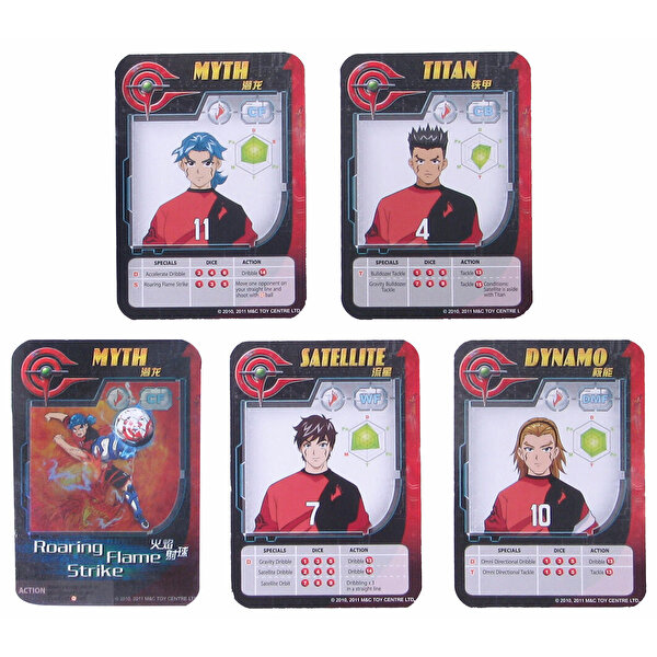 GGO 5'li Futbolcu Kartları