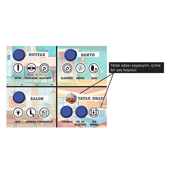 Acaba Neyim? Junior Eşyalar