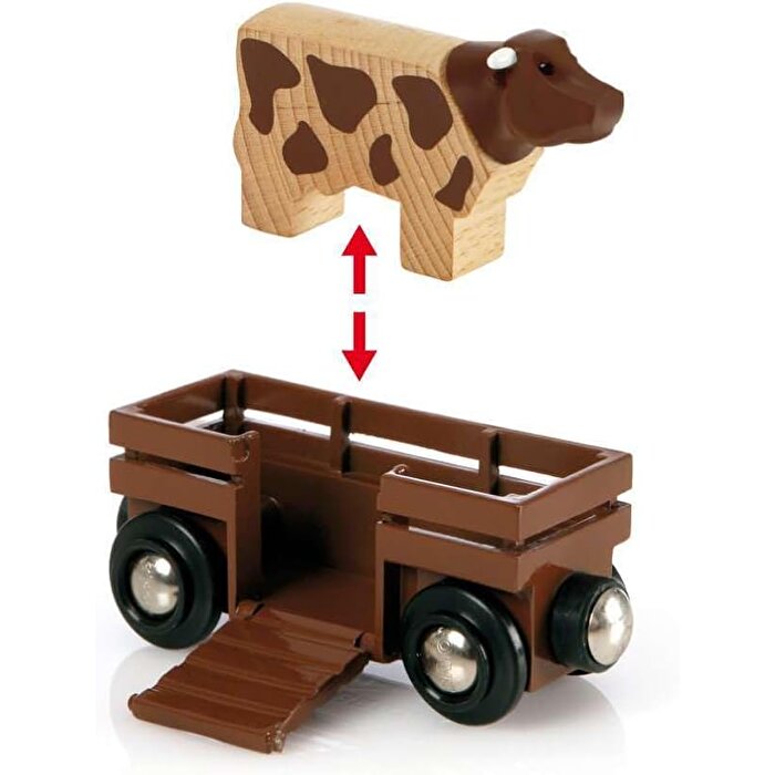 Brio Çiftlik Tren Yolu Seti