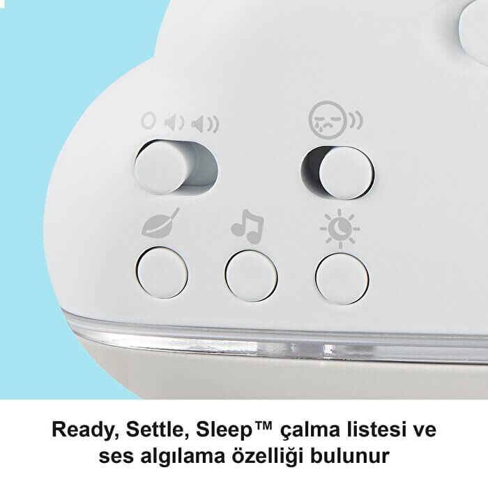 Fisher Price Mutlu Bulutlar Dönence ve Uyku Arkadaşı GRP99