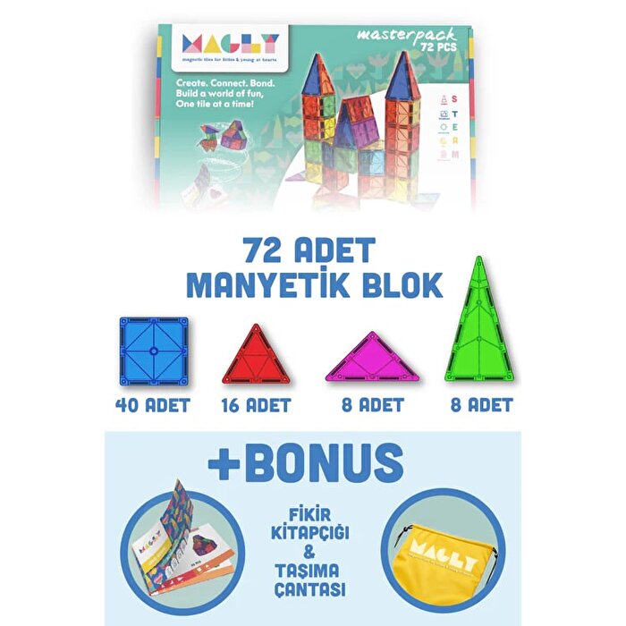 Magly Manyetik 3 Boyutlu Yapı Blokları 72 Parça