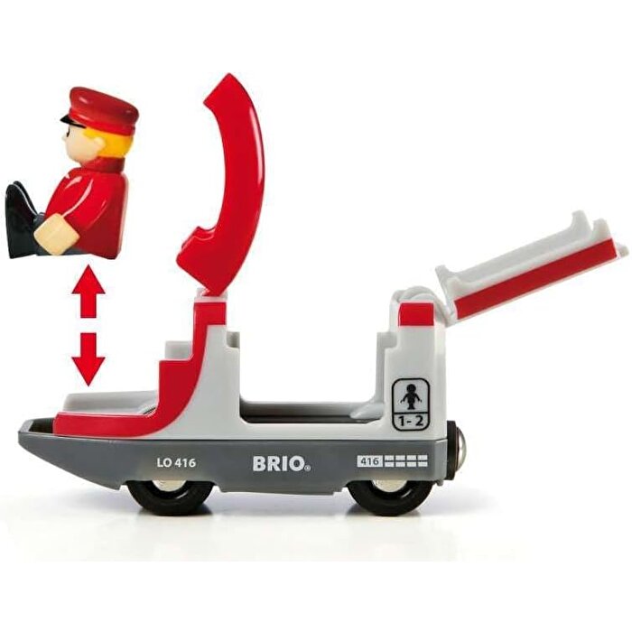 Brio Tren ve Kara Yolu Seyahat Seti