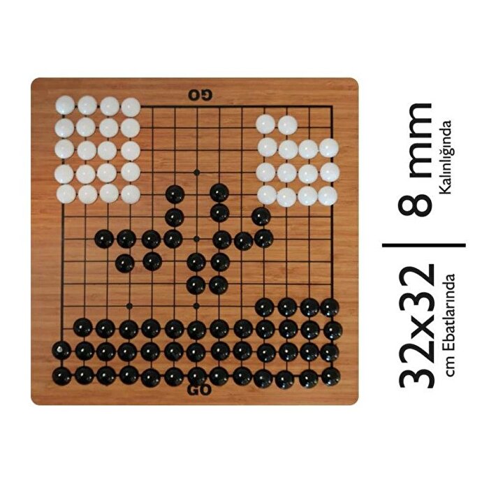 Go Strateji Oyunu
