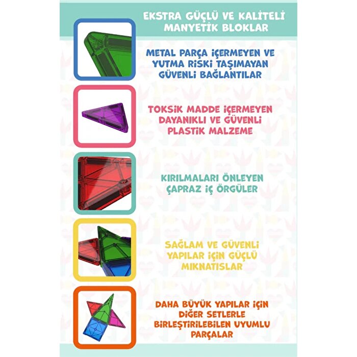 Magly Manyetik 3 Boyutlu Yapı Blokları 72 Parça