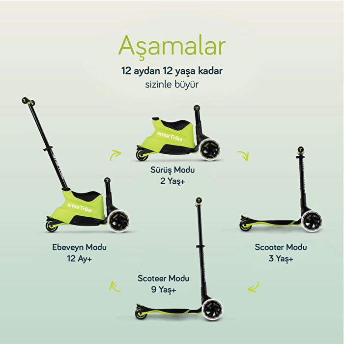 SmarTrike Xtend Büyüyebilen Ride On Scooter Lime