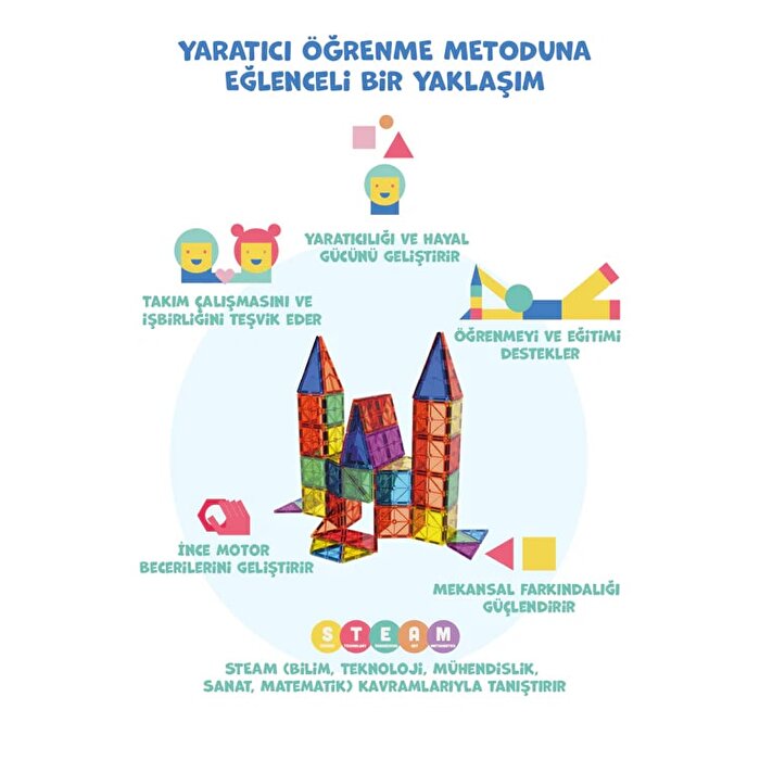 Magly Manyetik 3 Boyutlu Yapı Blokları 72 Parça