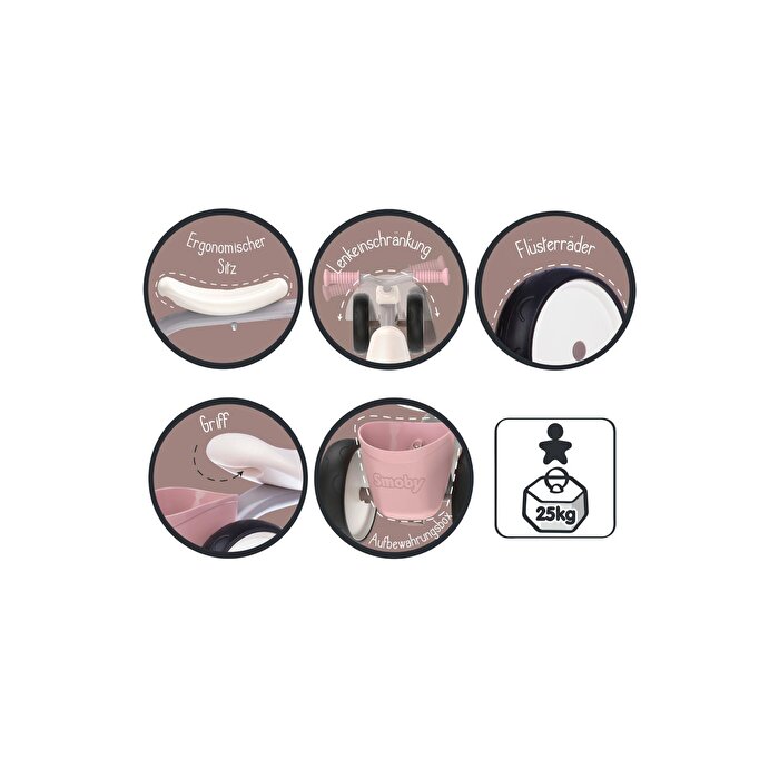 Smoby Rokkie Bingit Bisiklet