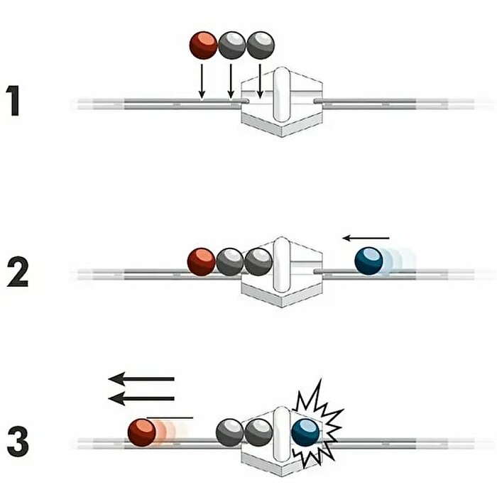 Ravensburger GraviTrax Magnetic Cannon