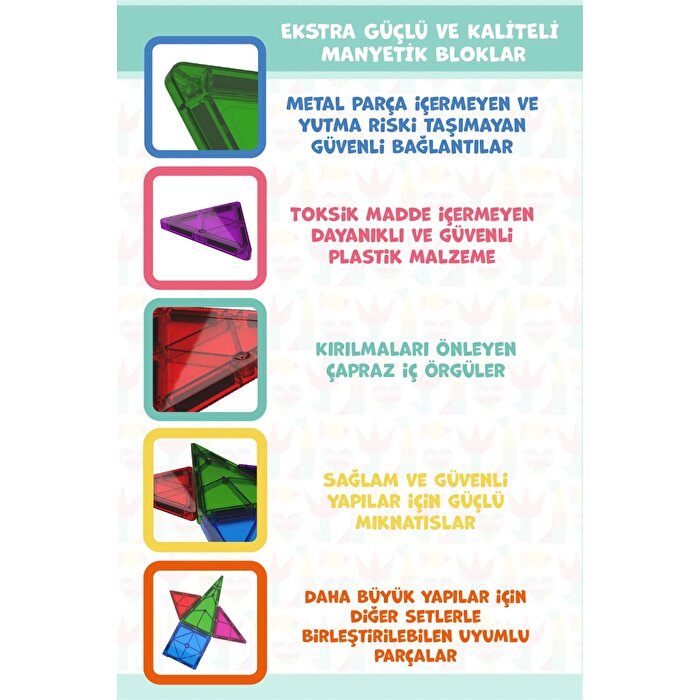 Magly Manyetik 3 Boyutlu Yapı Blokları 72 Parça