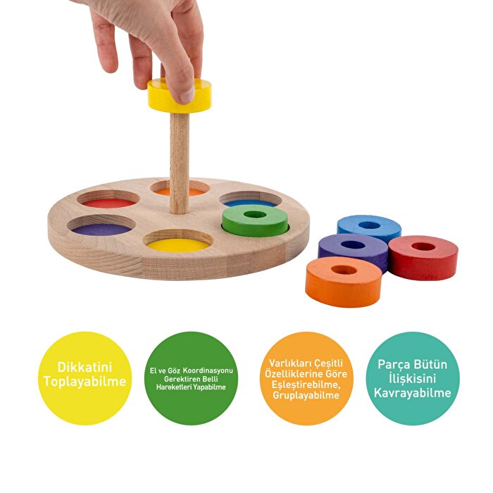 Smart Halkalar ve Renkler