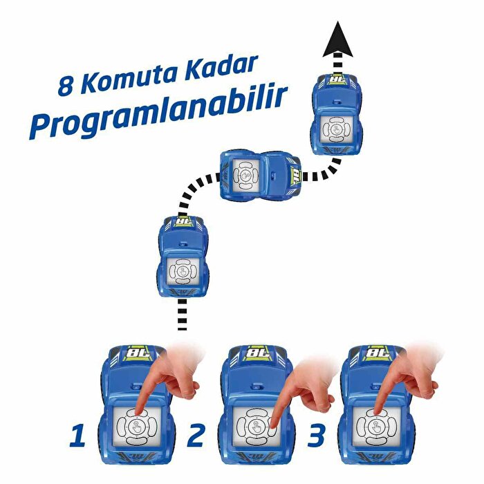 Tooko Proramlanan ve Şaha Kalkan Kamyon Mavi
