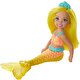 Barbie Dreamtopia Chelsea Denizkızı Bebekler Kırmızı GJJ87